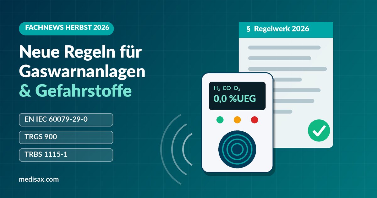 Regelwerk-Update 2026: Neue Norm für Gaswarngeräte, neue Grenzwerte & Cyberschutz